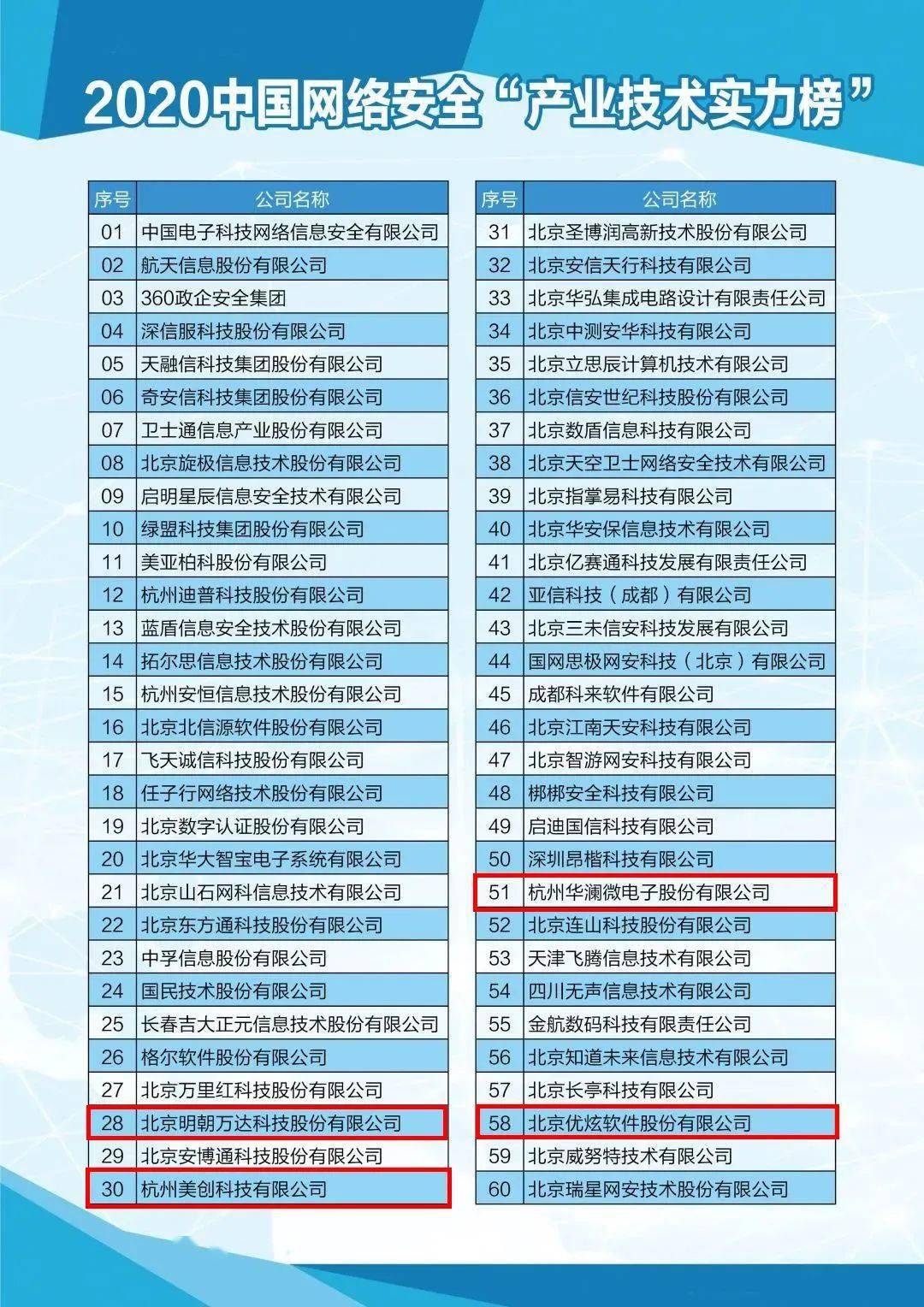 2024新奥正版资料免费,解析安全管理与企业效益_全红婵YKG2.18