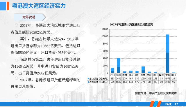 澳门管家婆一码一肖,投资决策后评价资料清单_深圳华强NYX1.21.94