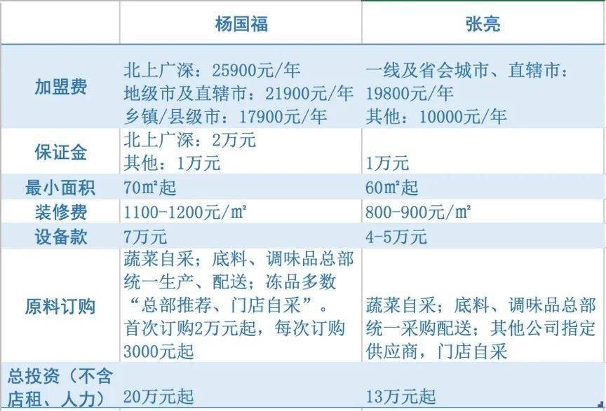 新澳天天开奖资料大全最新54期,全面营改增政策解答之一_45.5.18借款