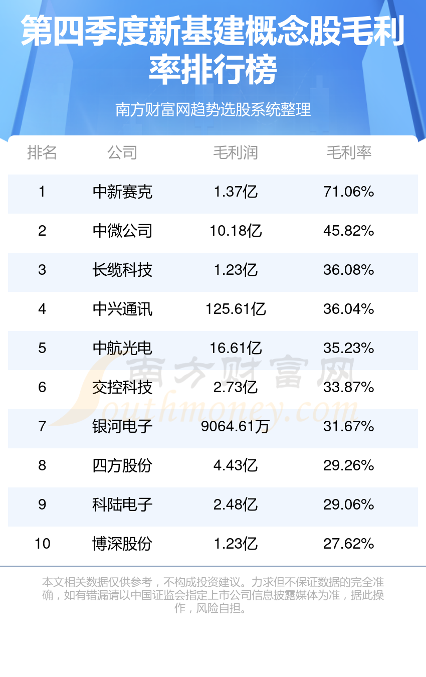 新中基股票最新动态与全面步骤指南