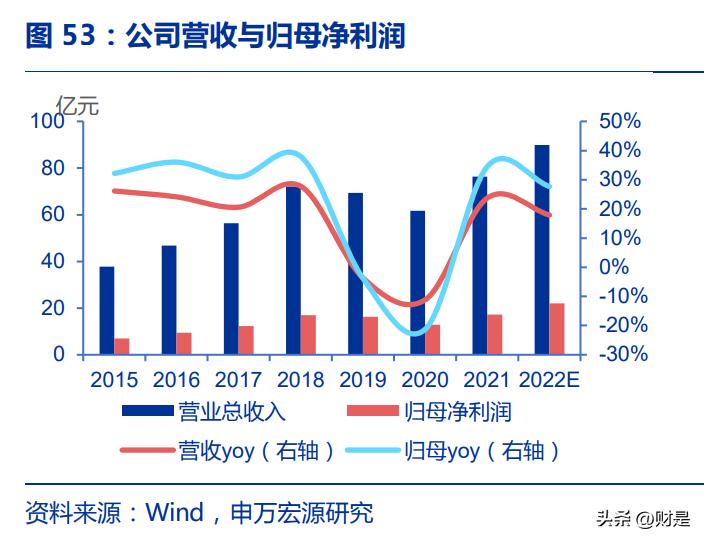 2024年度资料大全免费分享：马克思主义理论亮点，后天境PTO802.64优势解析