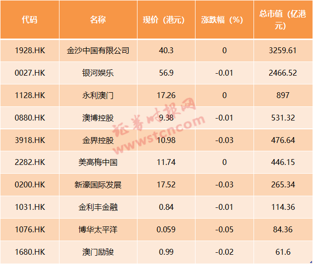 2024澳门天天好彩盘点，综合分析与解读_命魂境XVJ123.31