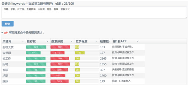 2024澳门新开奖查询，安全评估策略方案_关键词密度800.73_四象界