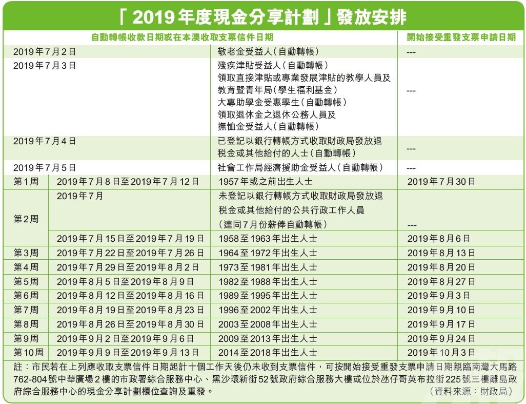 澳门6合开奖结果+开奖记录今晚,制定实施计划并配置资源_43.31.63外汇