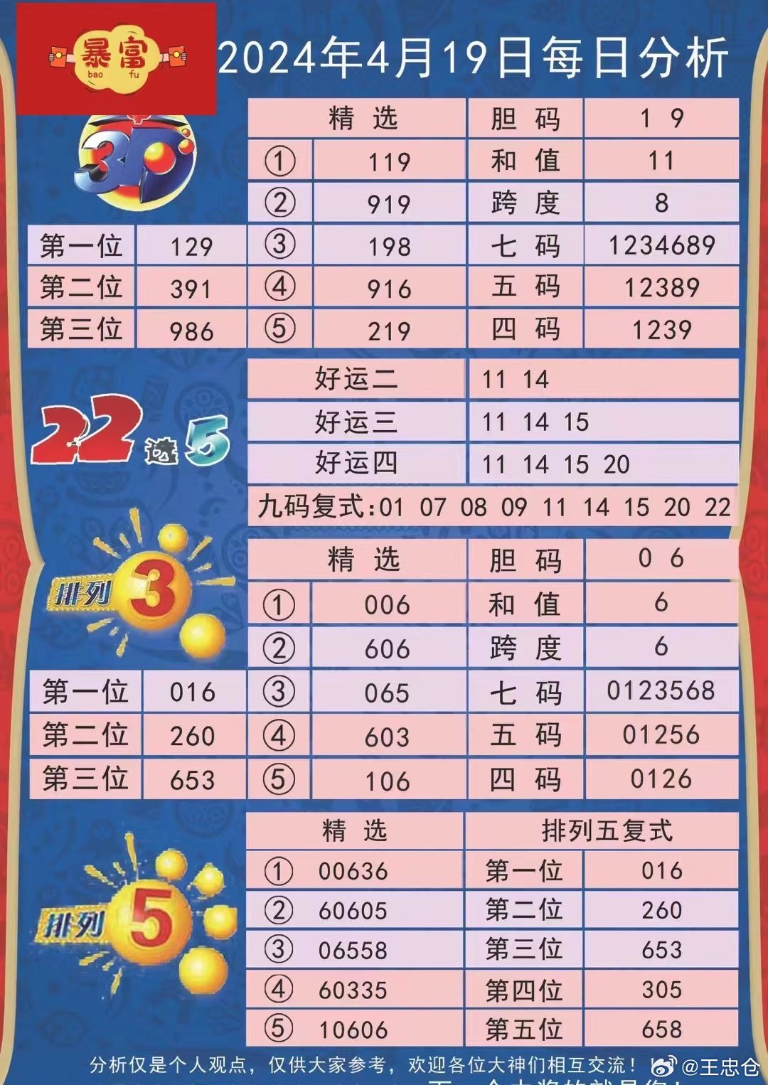 2024新奥历史开奖记录63期,美国综合计划_赛力斯XZI38.31.5