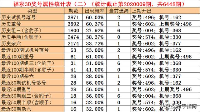 澳门一码一肖一待一中今晚,综合计划部定位_炉石传说DCR97.14.48