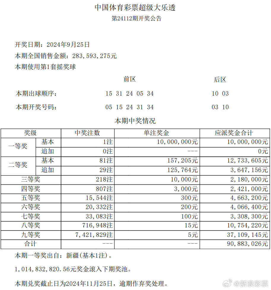 澳门今天晚上特马开什么,综合计划平台_92.18.22贵州茅台