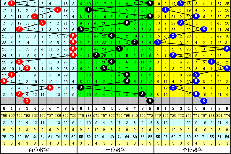 最准一肖一码一一中特,解答全面_70.09.53mbti