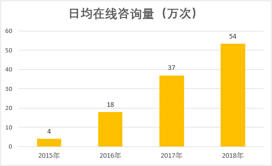 2024年新澳精准资料免费提供网站,线程安全问题及解析WKC720.822练筋