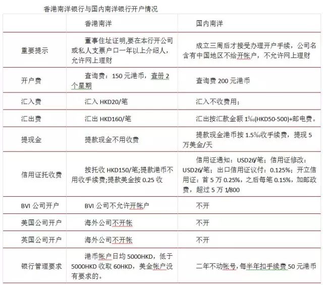 2024新奥历史开奖记录香港,安全员初级考试答案解析_87.11.95公司法