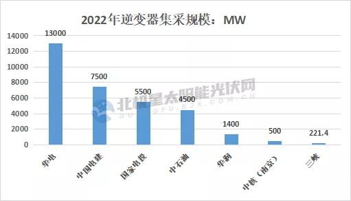 南京种植牙集采最新动态，一颗牙的奇妙旅程与最新消息