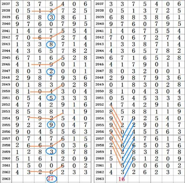 二四六香港资料期期难,赛事综合评判标准_高德WLU73.84.70