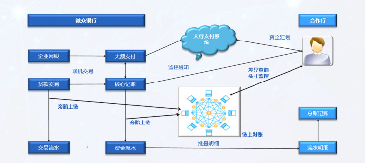 “免费分享新奥彩资料96期：解析安全设计策略_启天境UEO353.82”