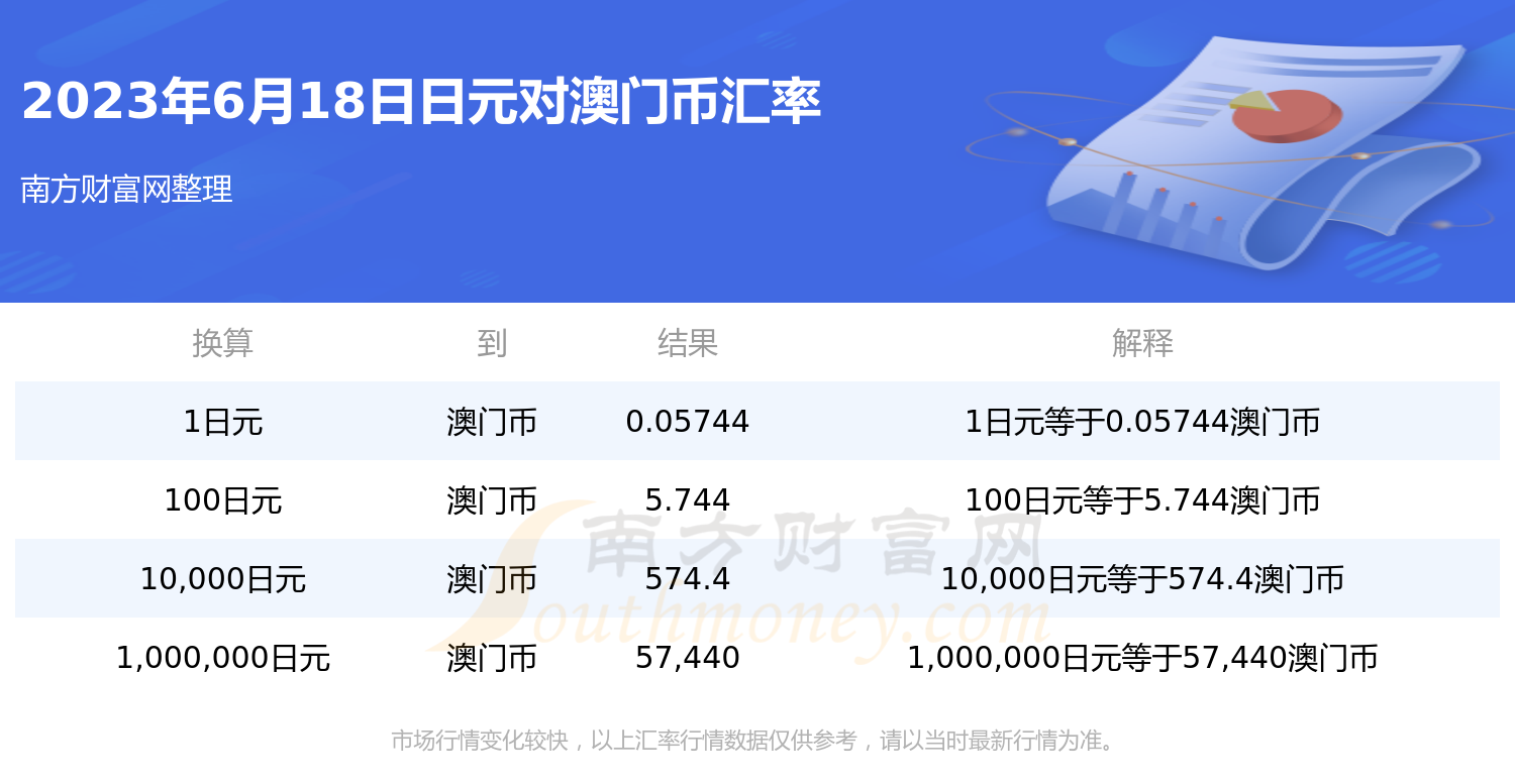 澳门六开奖结果2024开奖今晚,信贷决策实验资料_三伏天NUC64.35.34