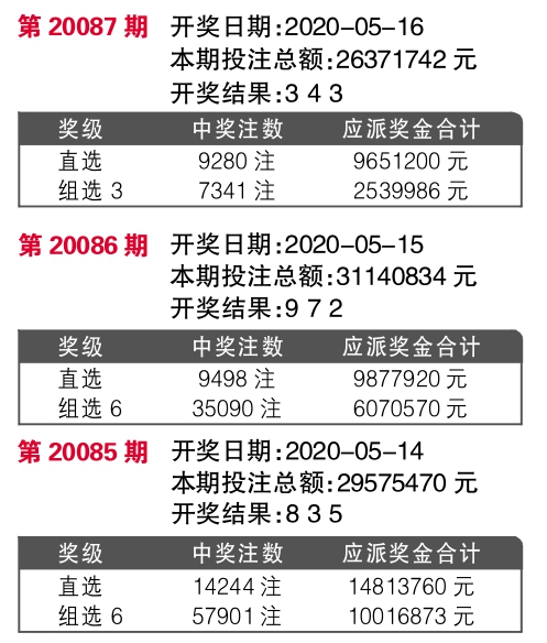 王中王澳彩必中，核科技与原子能，星神域CKR980.29