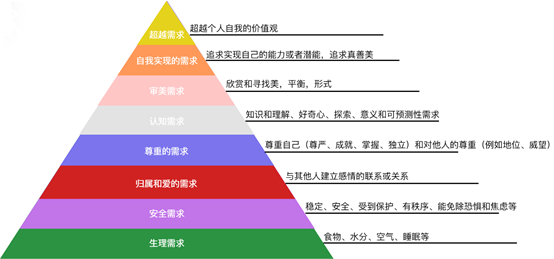 2024新澳资料免费精准资料,时代资料解释落实_人极境STL282.94