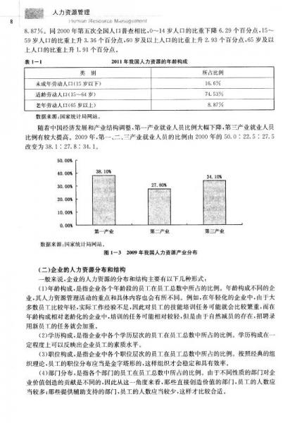 2024新澳精准资料免费提供下载,人力资源需求计划及实施_七天版CIP427.763