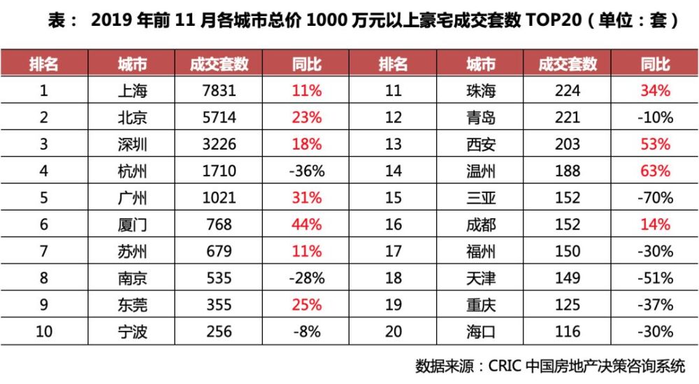 2024澳门马今晚开奖记录,市场需求的变化_98.05.9高考录取