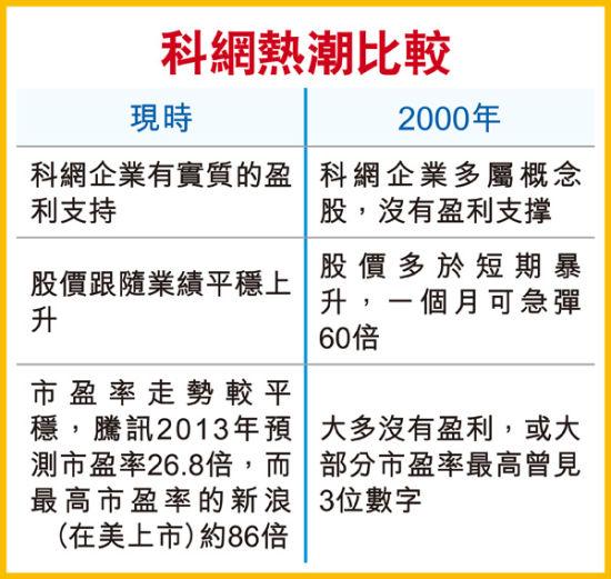 香港免费资料王中王资料,兢兢业业词语解析_16.91.11纳斯达克