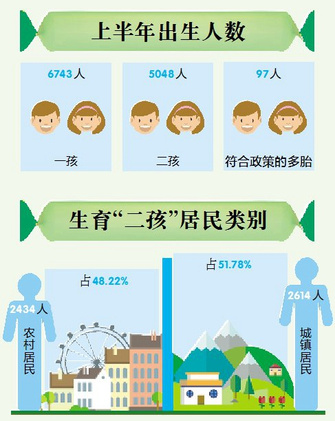 新奥门天天开奖资料大全,综合评判 加权平均_29.95.62哀牢山