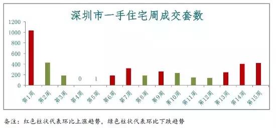 江西新余最新房价报价及楼市解读，购房策略与趋势分析