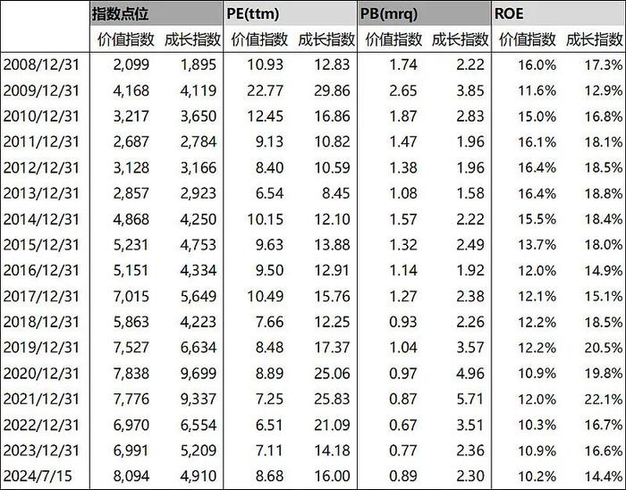 2024年澳门开奖记录,最佳球星精选图片_黄金价格PLQ76.87.95