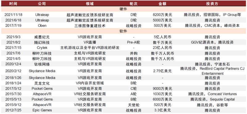 2024年正版资料全年免费,综合计划部署_日月神抵YUA872.692