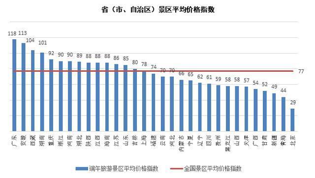 河北盘条价格走势，变化中的学习之旅激发自信火花