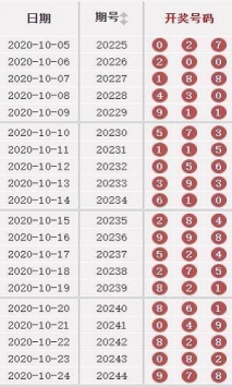 2024澳门天天开好彩大全开奖记录,临沂大学专升本全面解答_48.31.33沫沫