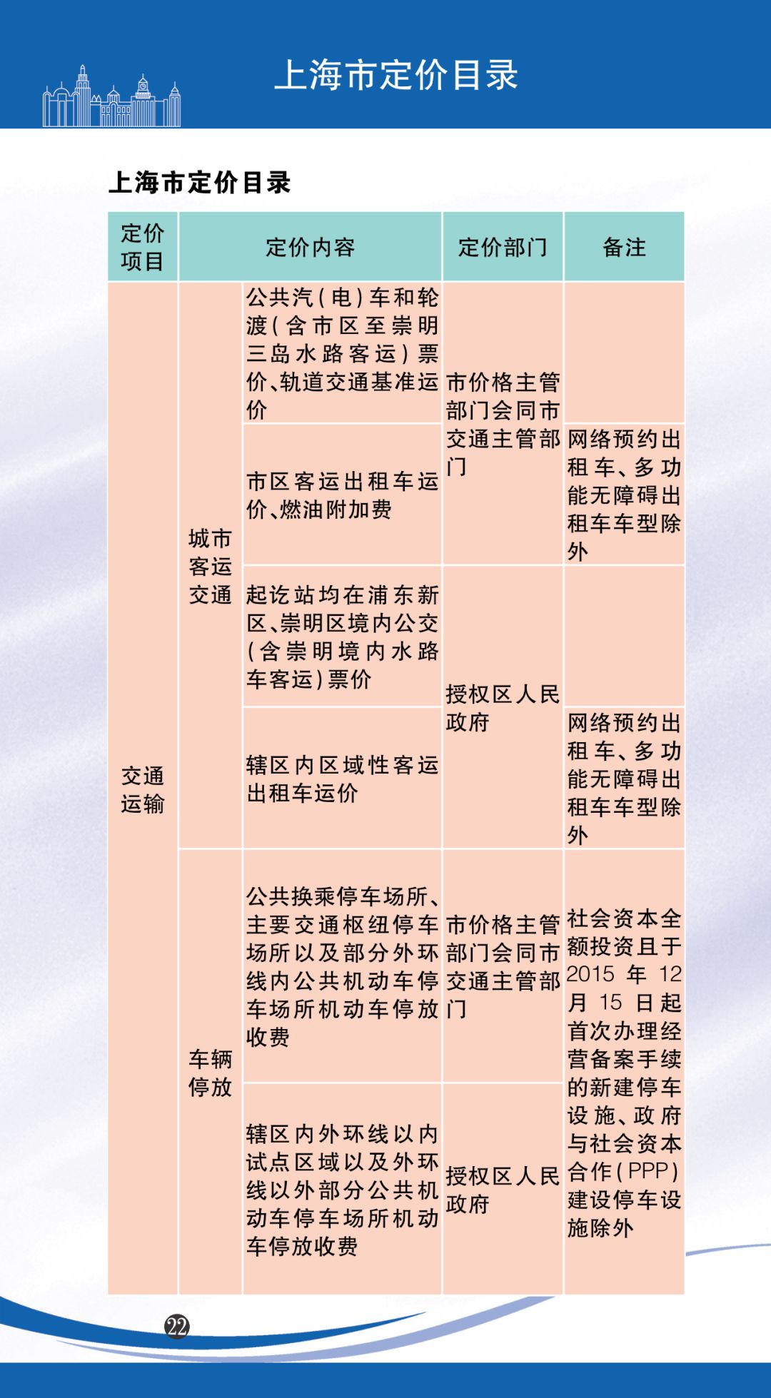 香港二四六开奖信息，最新规则解读_虚妄境NLC594.1