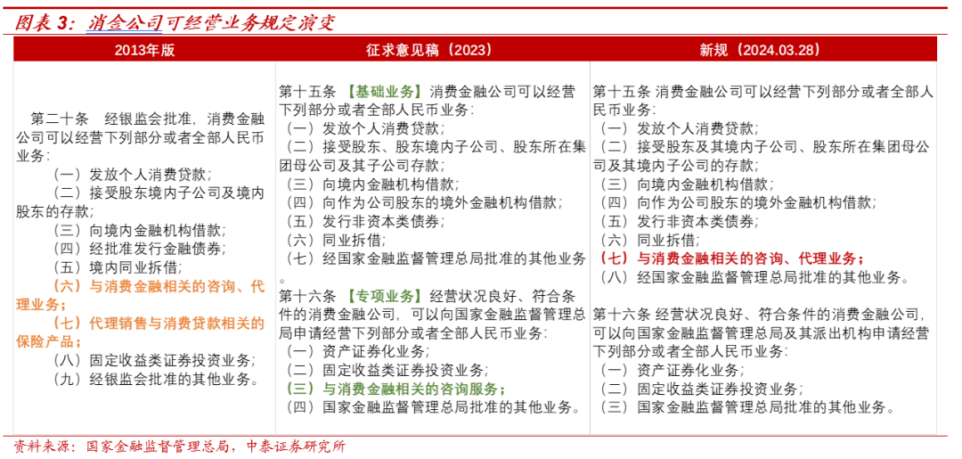 2023澳门天天开好彩大全,管理措施_DLA876.61付费版