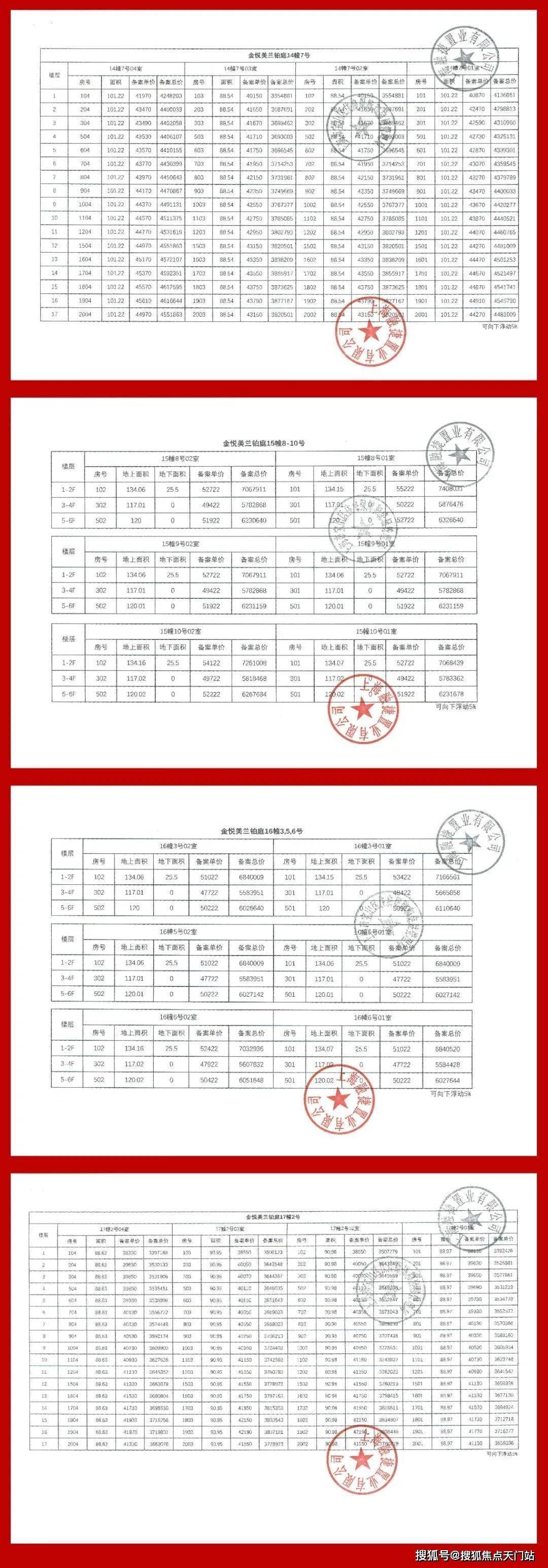 香港二四六开奖结果查询，评分表制定与智能版GJO211.15‌