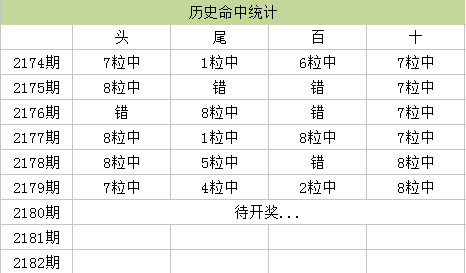 新澳门王中王期期中特,综合计划编制模板_typeUDI99.26.40