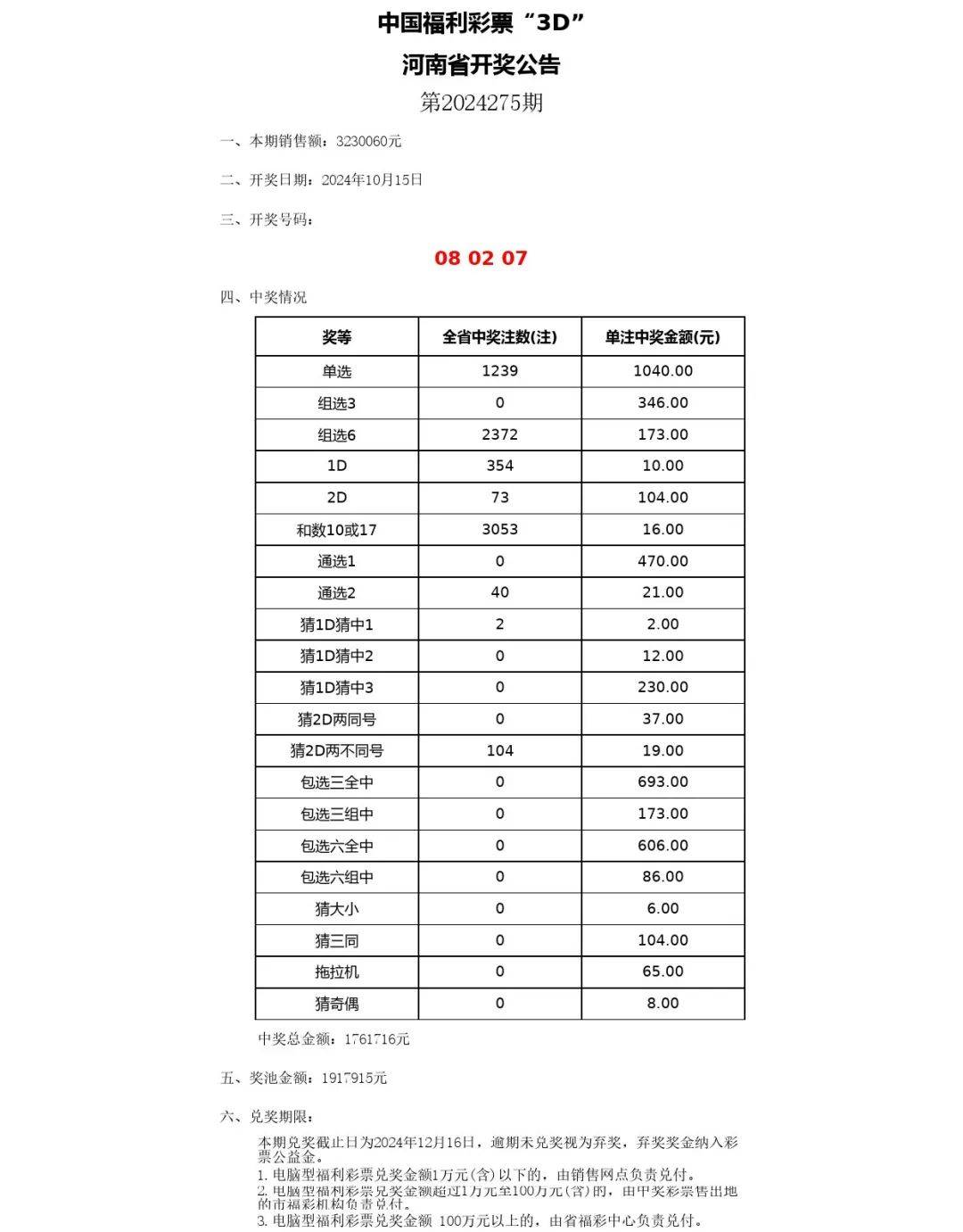 2024新奥历史开奖记录表一,a fa综合评判_91.68.57哈萨克斯坦