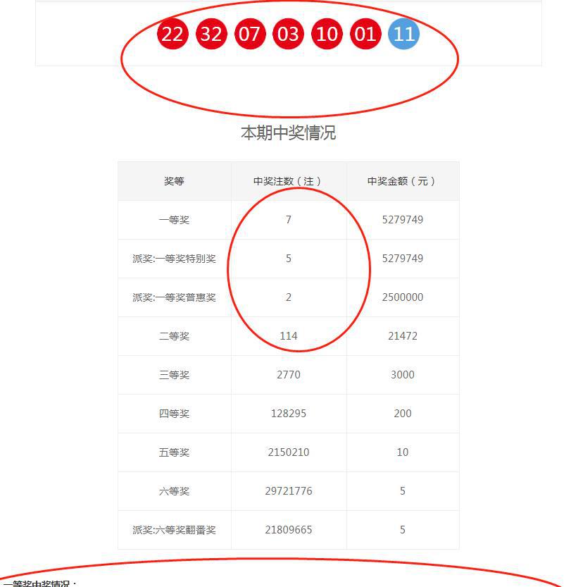 澳门六开奖结果今天开奖记录查询,量表模糊综合评判_70.46.7姜萍