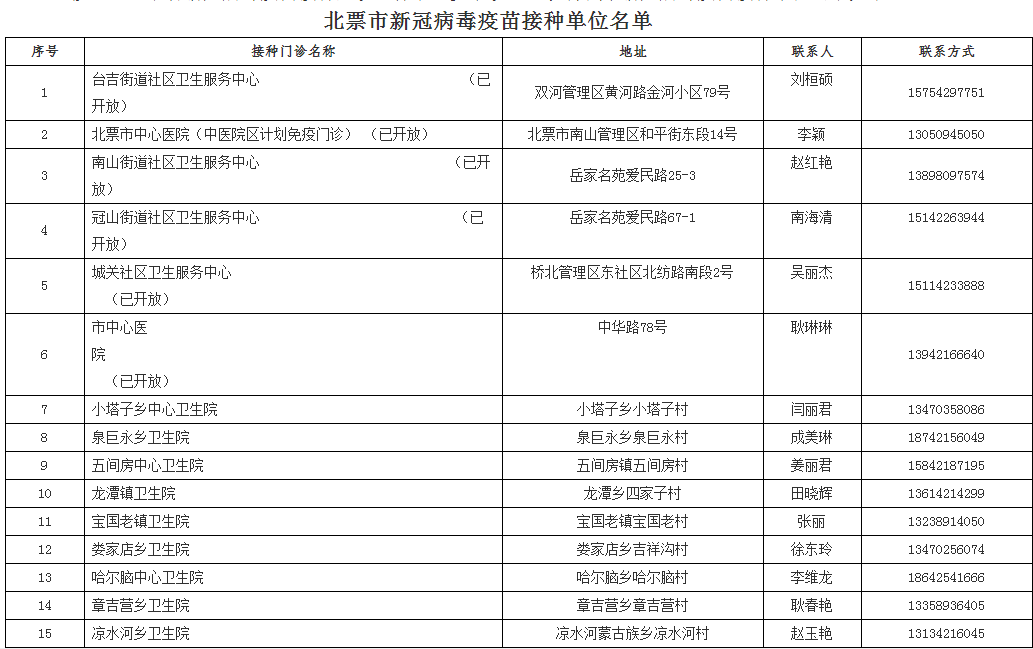 新澳门精准资料期期精准,无人机市场需求_75.46.96郑钦文