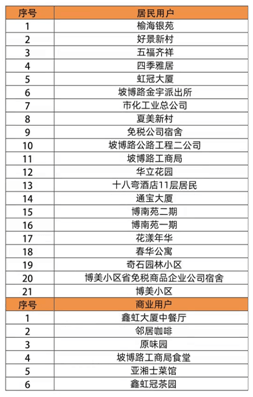 2024年新奥门资料解码：鸡日编号与化学性质LKF595.9的阴阳转换