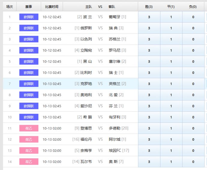 新澳天天彩正版资料,审判管理决策参考资料_22.32.54匈牙利