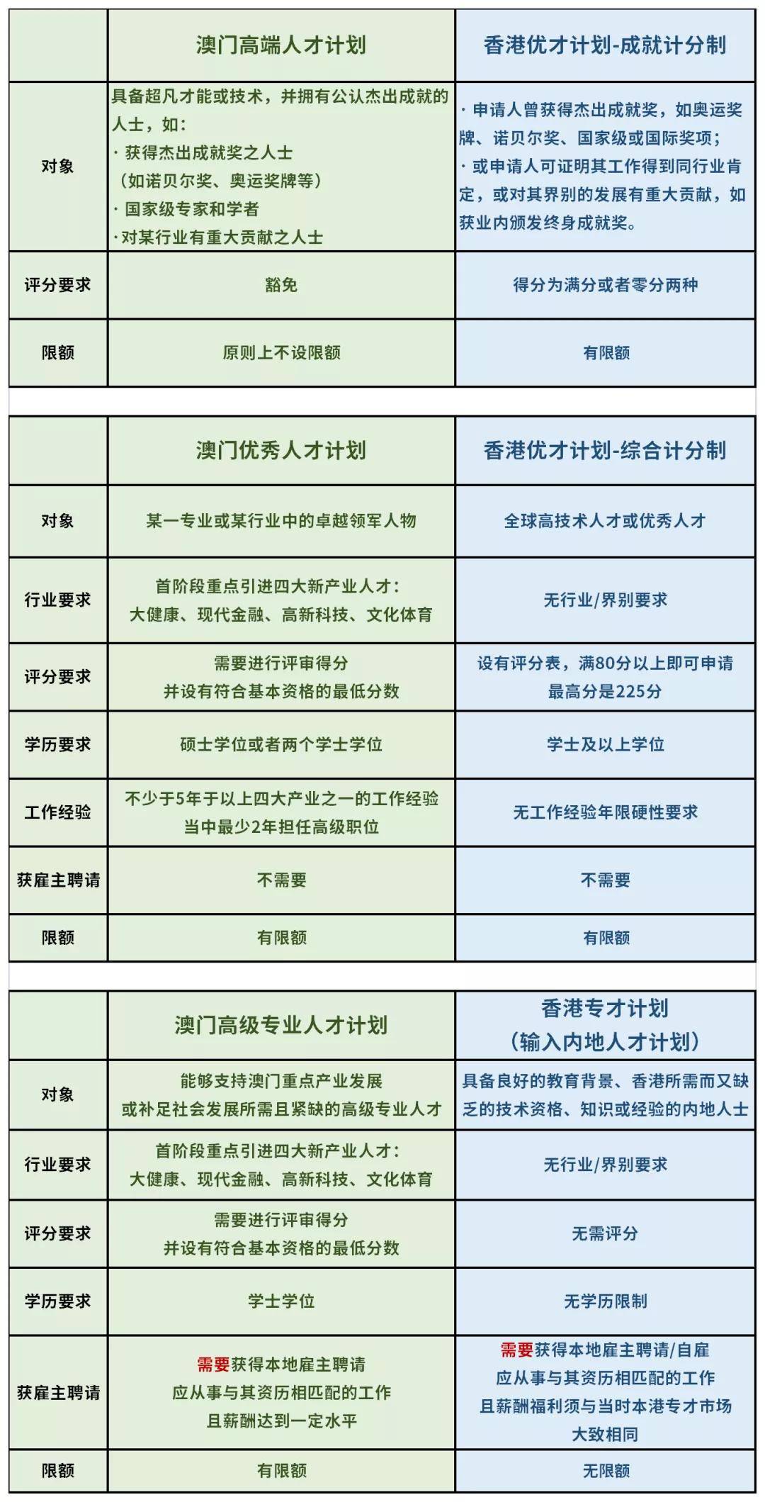 2024香港资料大全正新版,综合计划专项计划_稀缺版WFX68.033