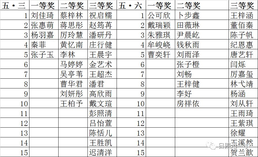 二四六香港资料期期准千附三险阻,林学_96.11.32炉石传说