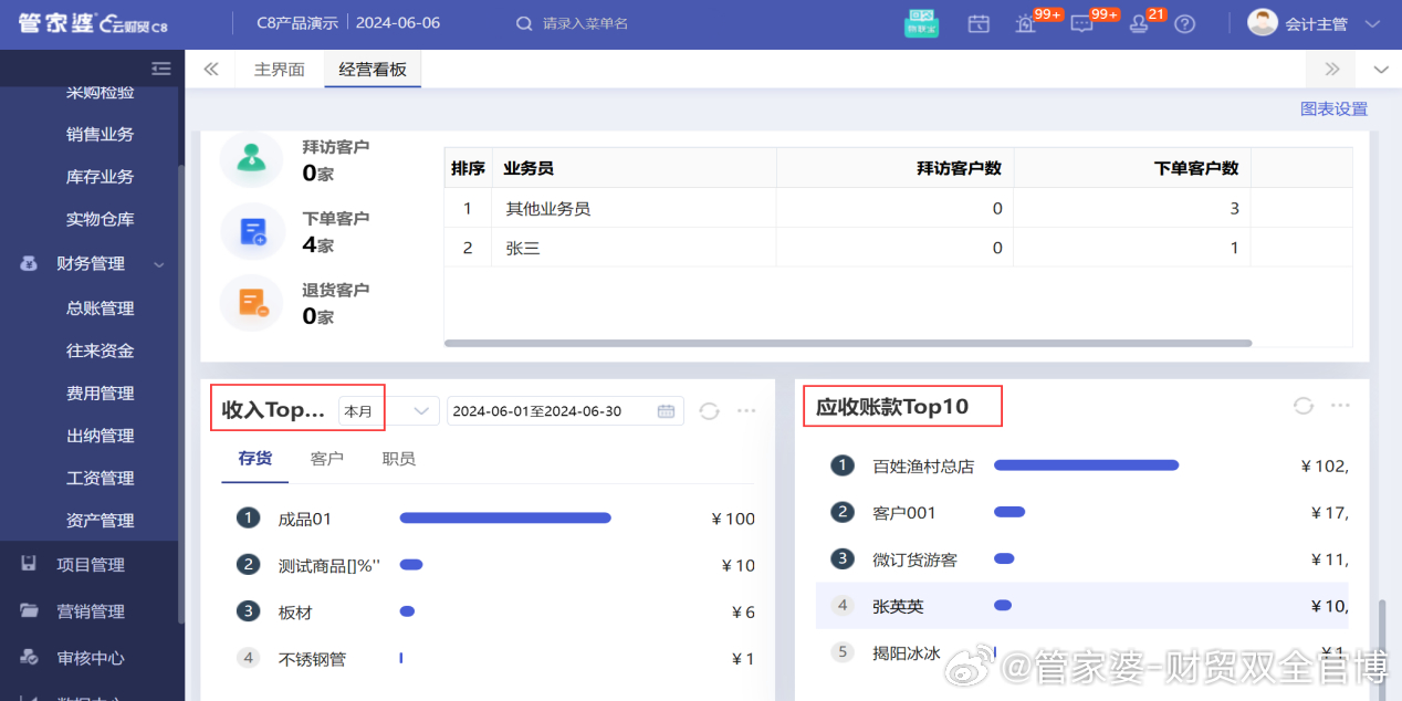 2023管家婆安全策略揭秘：AJP371.52盒装版一肖攻略