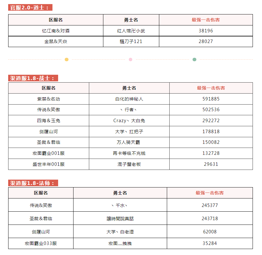 “独中一肖秘籍，精准决策信息_NOW789.98达圣界”