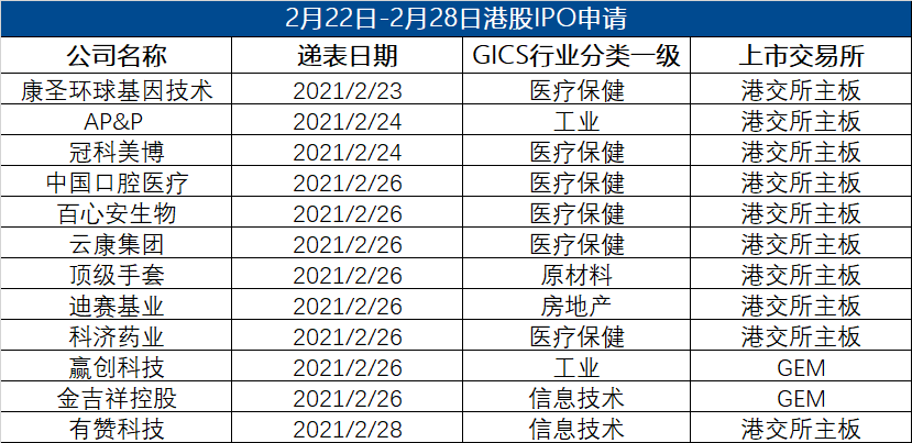 2004年澳门天天好彩大全一综合解析：成圣IUW评分350.38