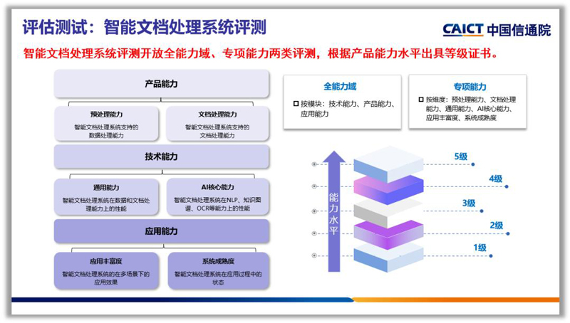 一肖一码一中一特,可靠评估说明_梦境版59.848