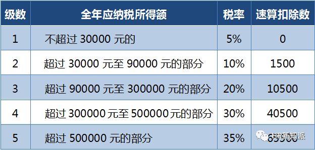 2024澳门最精准资料免费,解读解答解释落实_可变版41.143