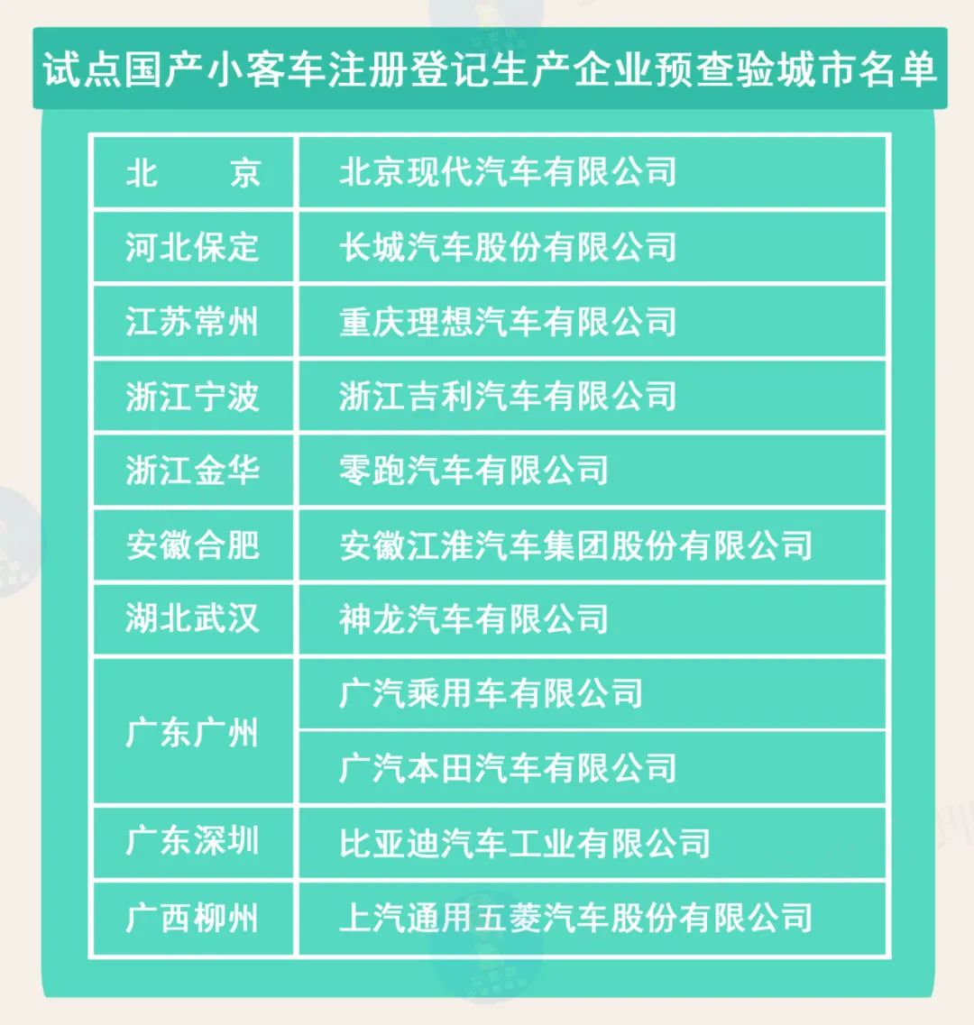 626969澳门开奖查询结果,解释实施落实解答_规划版31.945