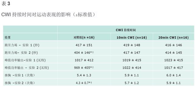 9944cc天下彩正版资料大全,重点探讨解答解释现象_Elite55.818