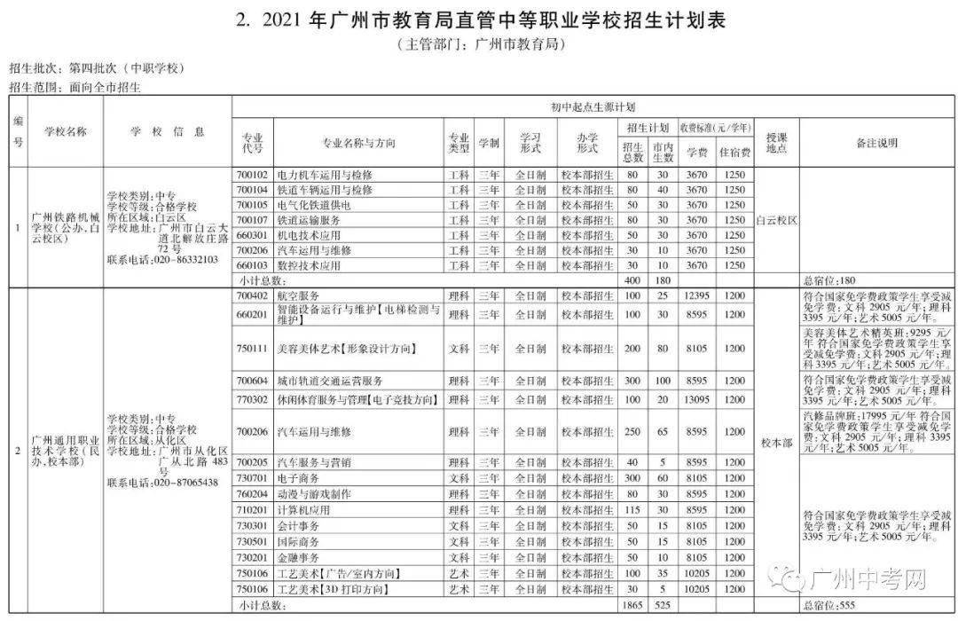 2024澳门特马今晚开奖图纸,快捷问题计划设计_16K47.018