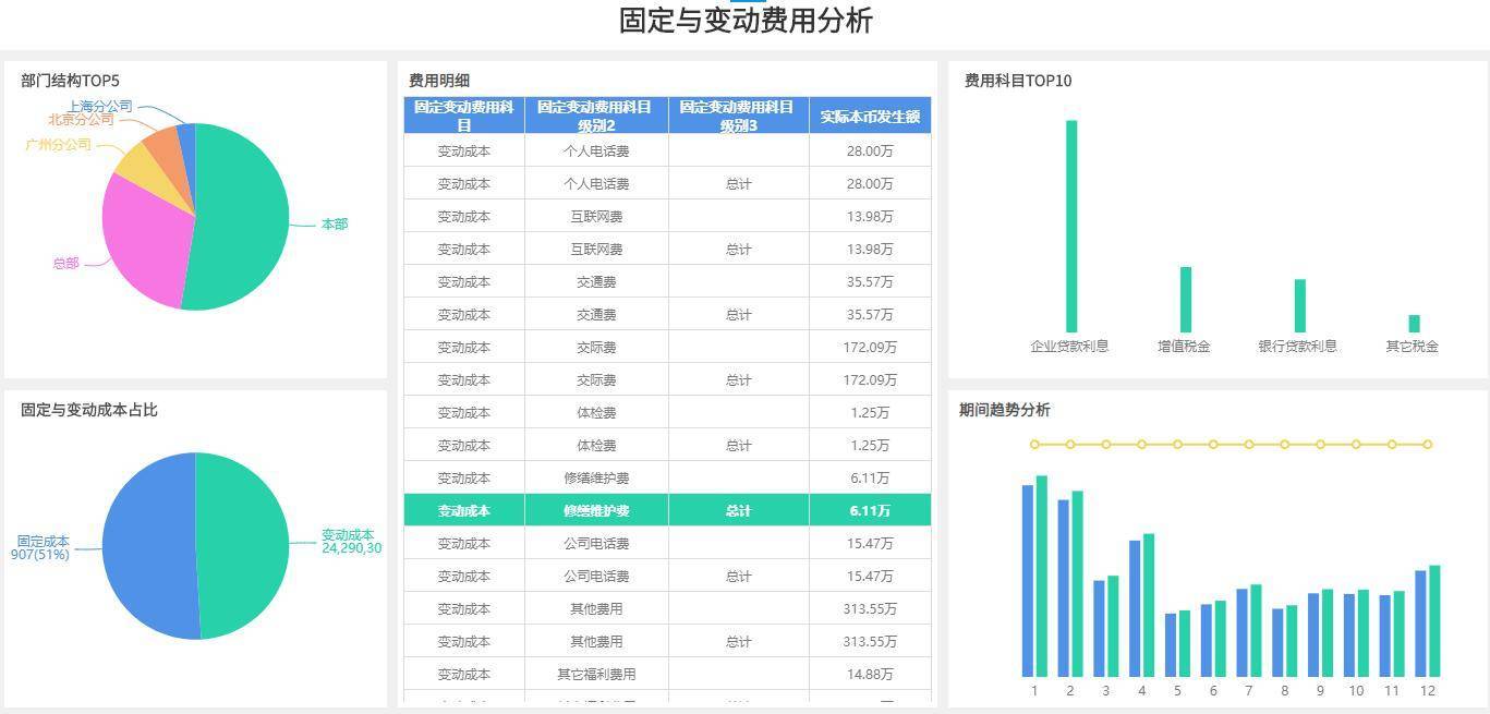 挂牌全篇澳门正版挂牌自动,财务分析方案_便携型0.42