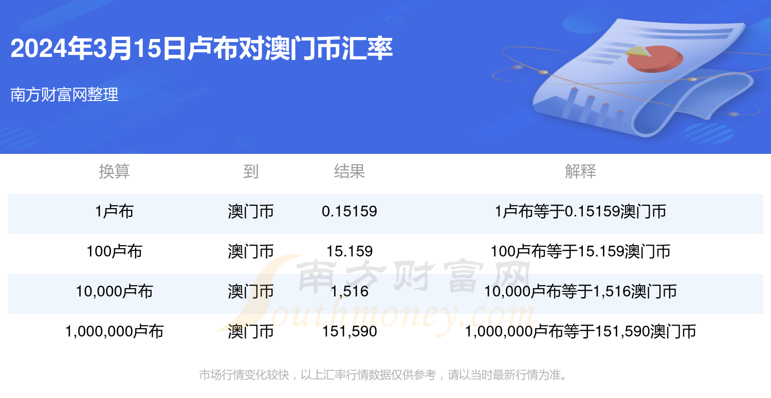 2024今晚澳门开什么号码,实地数据验证执行_投资型28.838